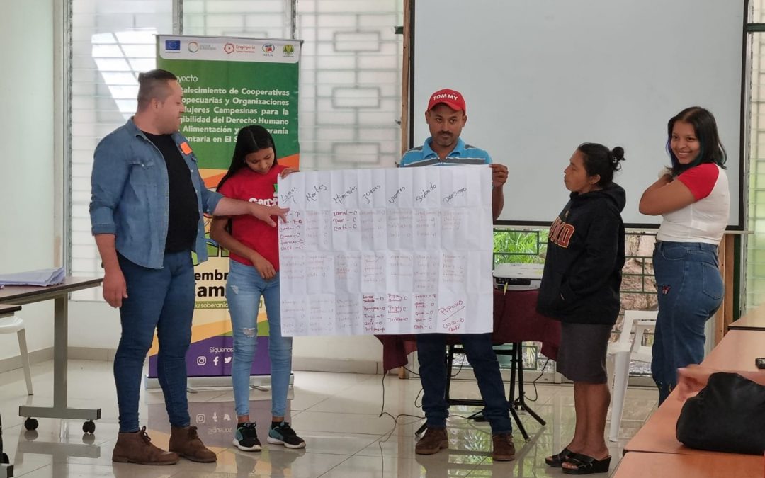 L’Escola de Dret Humà a l’Alimentació a El Salvador