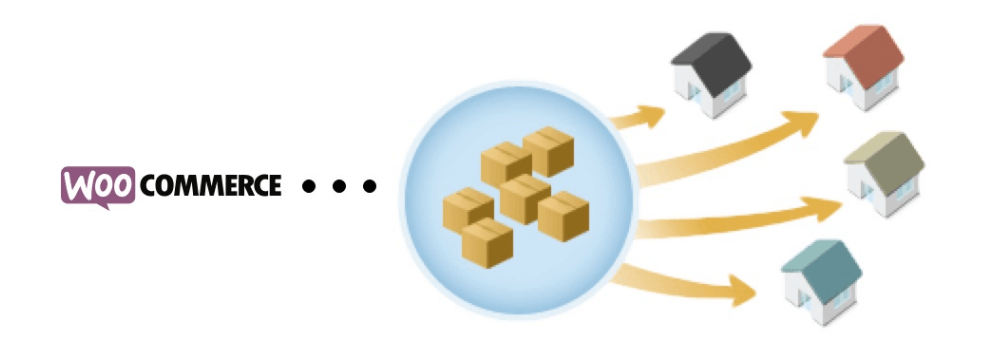 Shipping Multiple Addresses