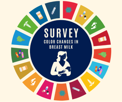 Color Changes in Breast Milk