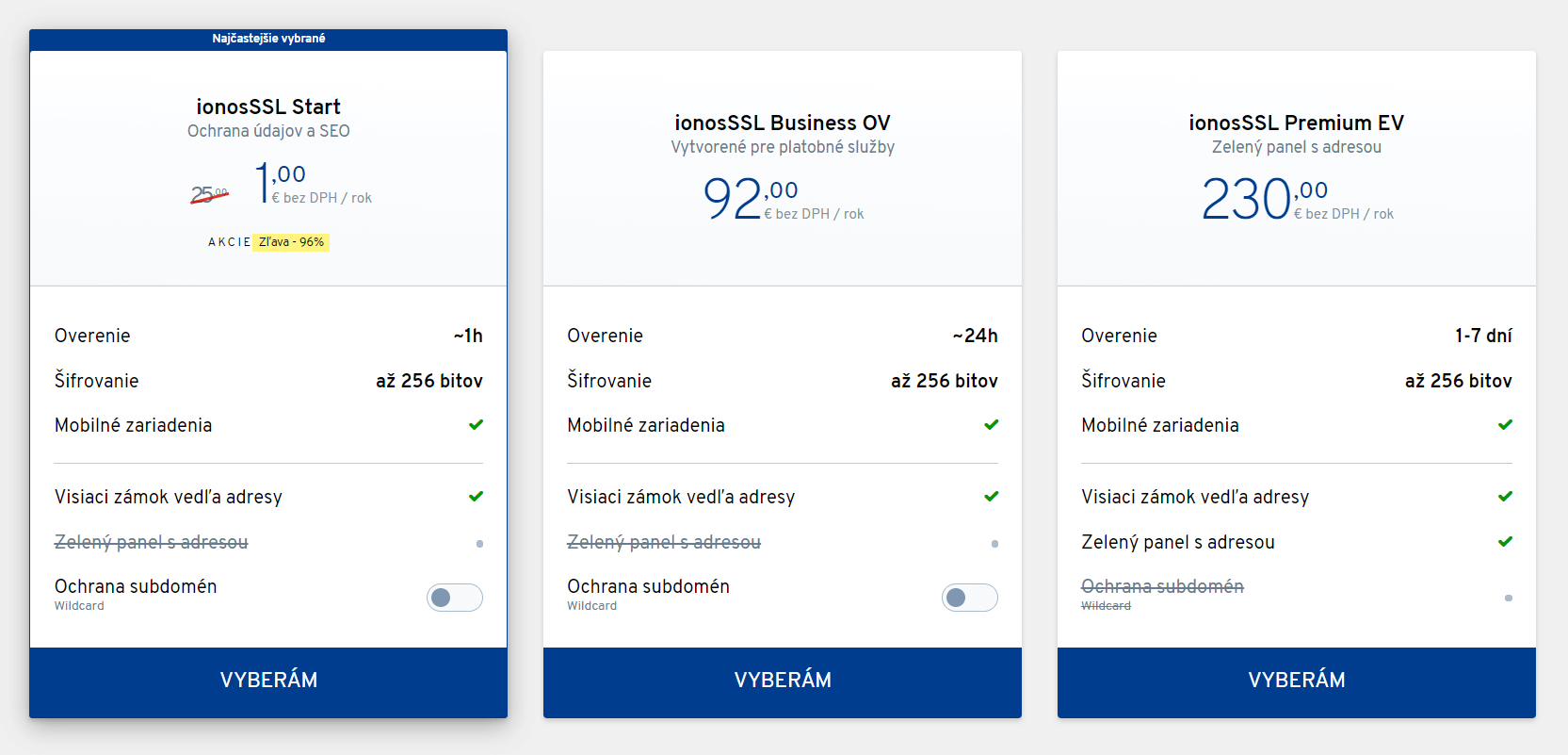 Nabídka pro SSL certifikát (platná v době psaní článku)