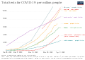 Thumbnail for version as of 12:26, 5 April 2020