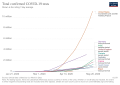 Thumbnail for version as of 23:34, 20 May 2020