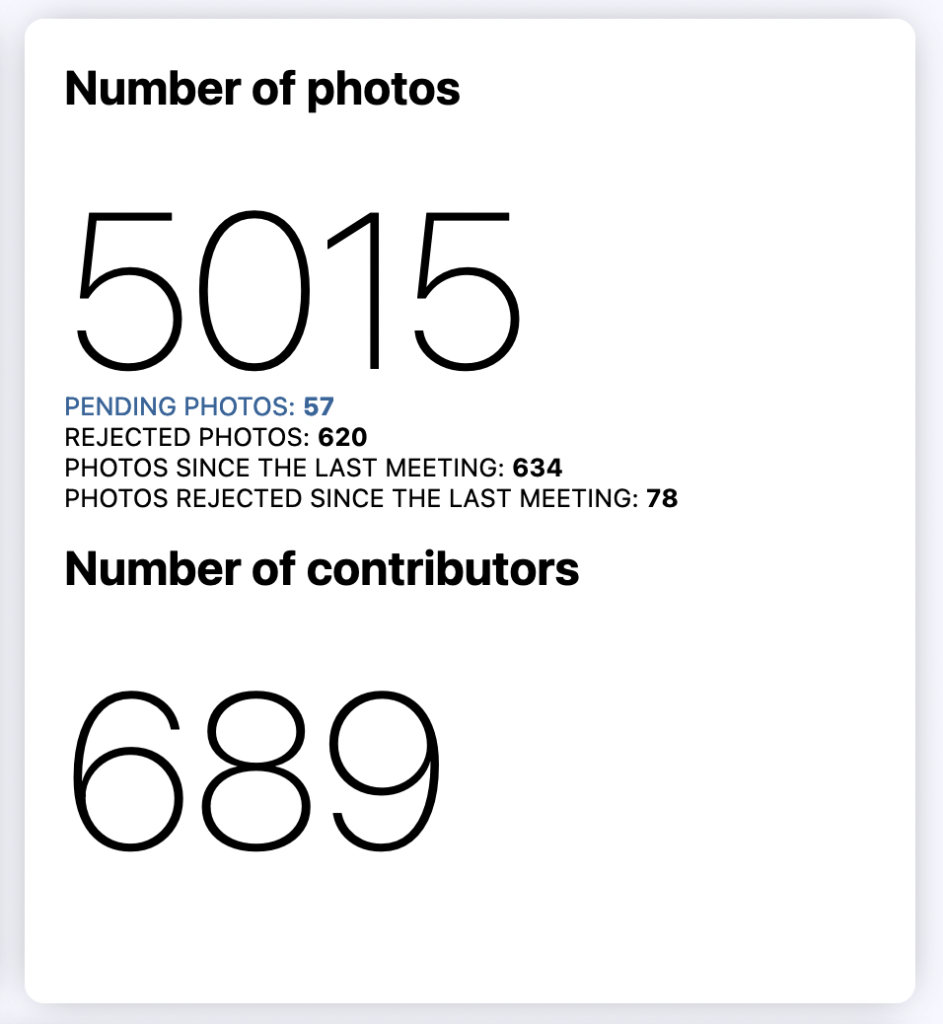 Stats:
5015 photos
57 Pending
620 rejected
634 since last meeting
78 rejected since last meeting
689 contributors