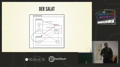 ArchUnit: Software-Architektur bewahren