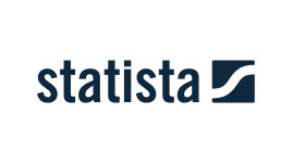 Statista