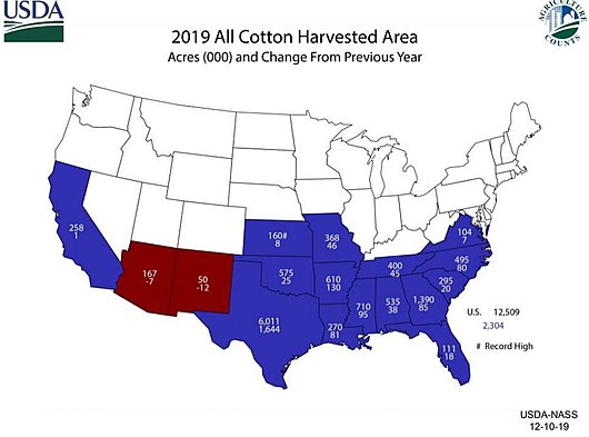 12-10-2019 US cotton harvested area.jpg