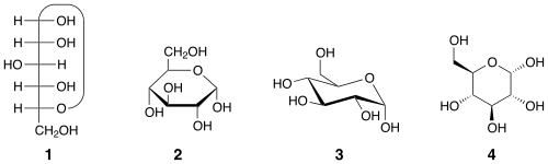 Alpha glucose views.svg