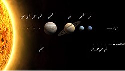 Planets2008-ar.jpg