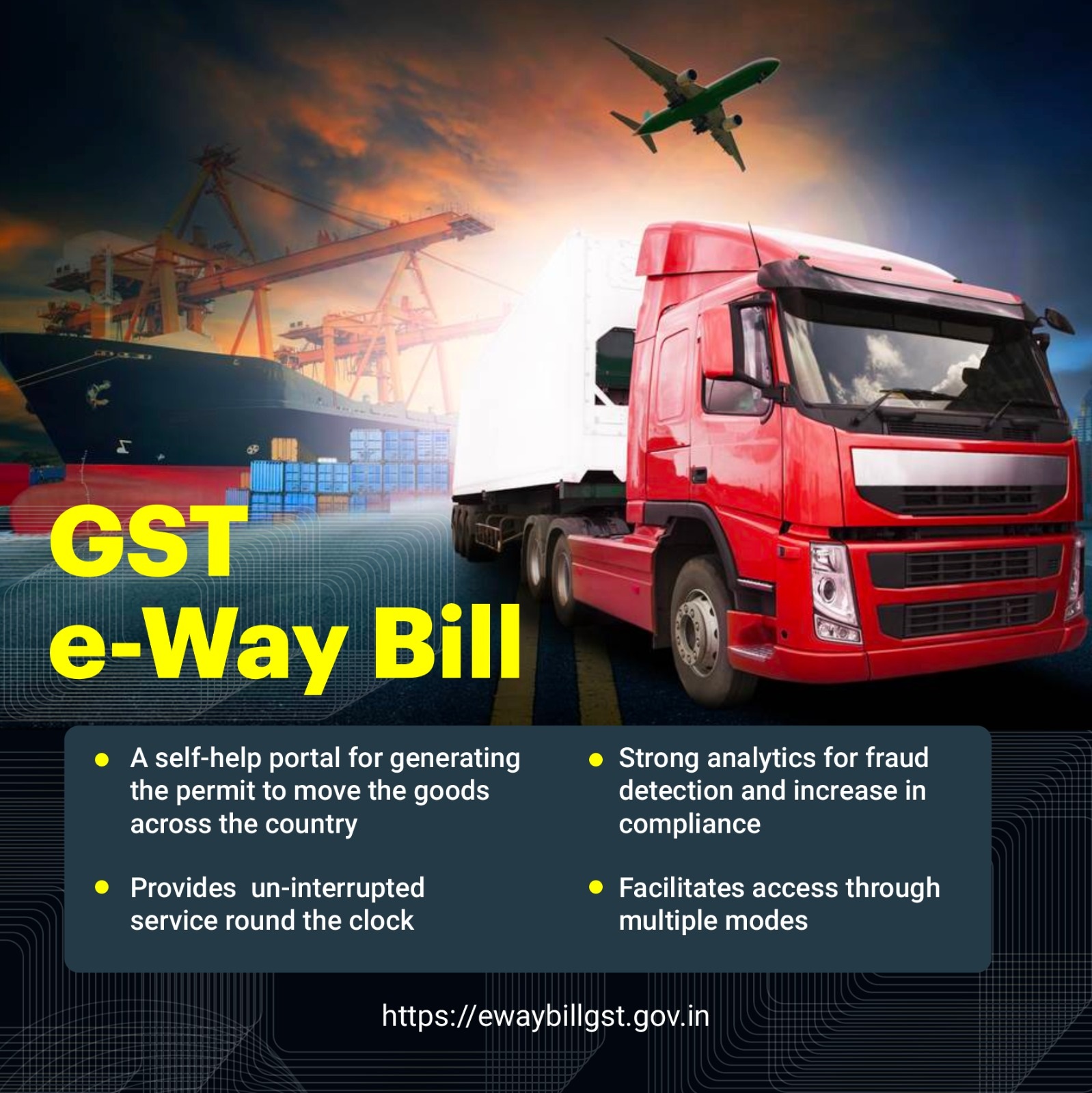 Image of GST e-Way Bill System