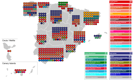 1936 Spanish general election - Detailed Results.svg