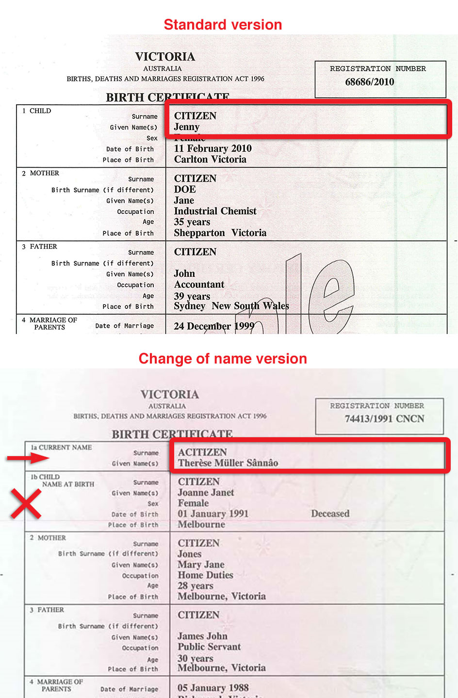 sample birth certificate