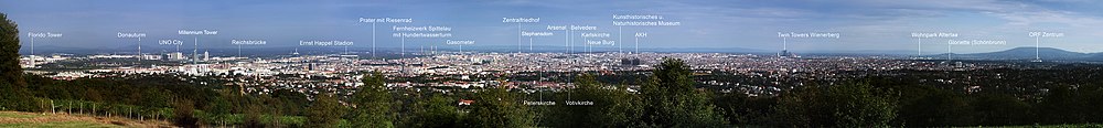 Panoramo pri Wien.