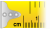 Measuring tape icon.svg