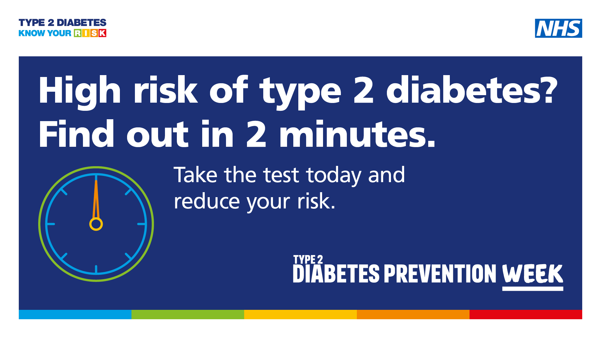 High risk of type 2 diabetes? Find out in two minutes. Take the test today and reduce your risk. The Type 2 diabetes logo is in the top left corner. The NHS logo is in the top right corner. Type 2 diabetes prevention week logo is in the lower third of the graphic.