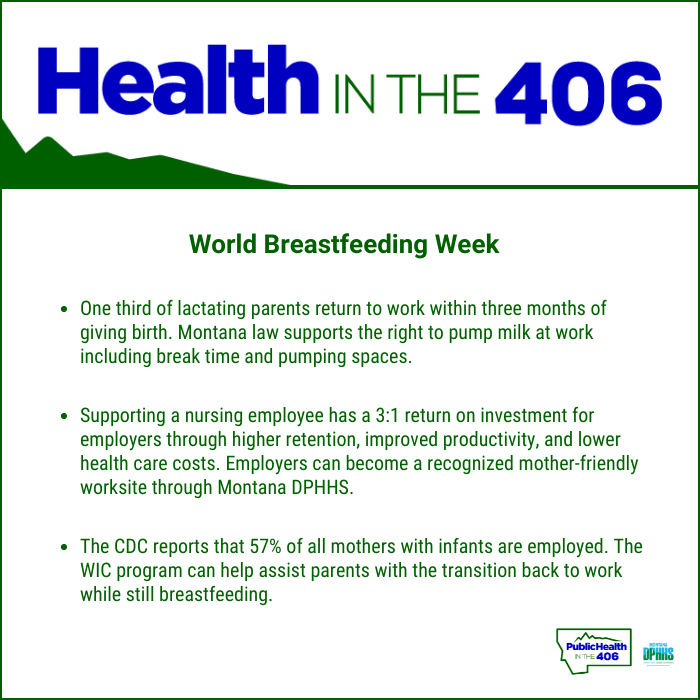 World Breastfeeding Week Health in the 406 message.