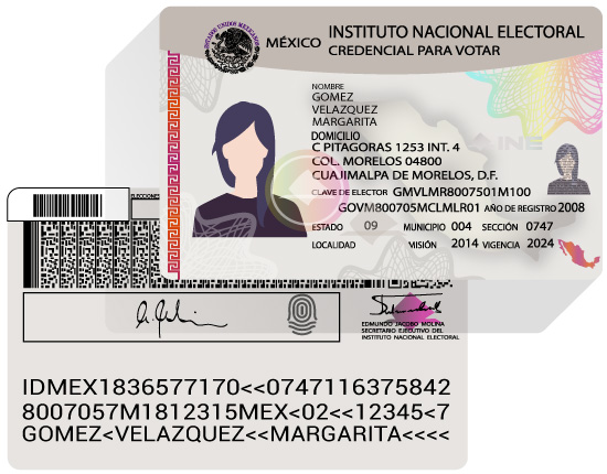 Documentos oficiales ID