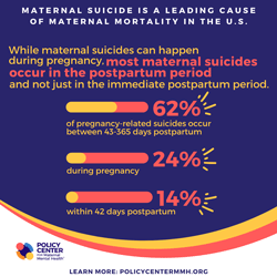  Maternal Suicide is a Leading Cause of Maternal Mortality in the U.S.  While maternal suicides can happen during pregnancy, most maternal suicides occur in the postpartum period and not just in the immediate postpartum period. 