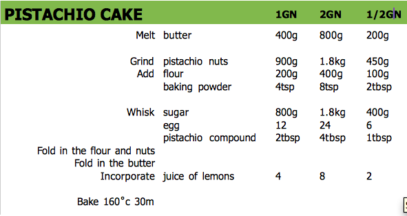 File:Pistachio cake.png