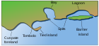 Coastal and oceanic landforms