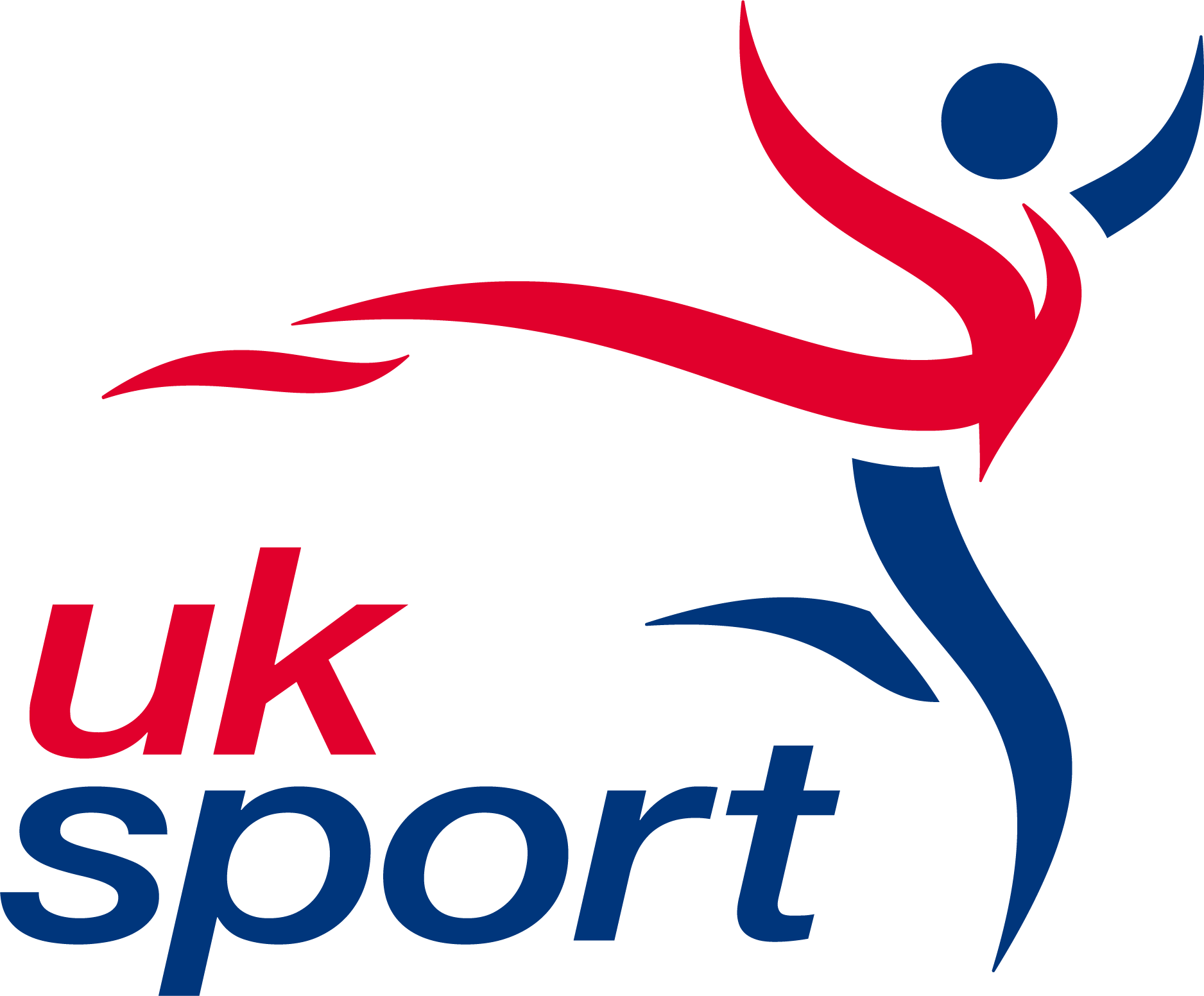 UK Sport