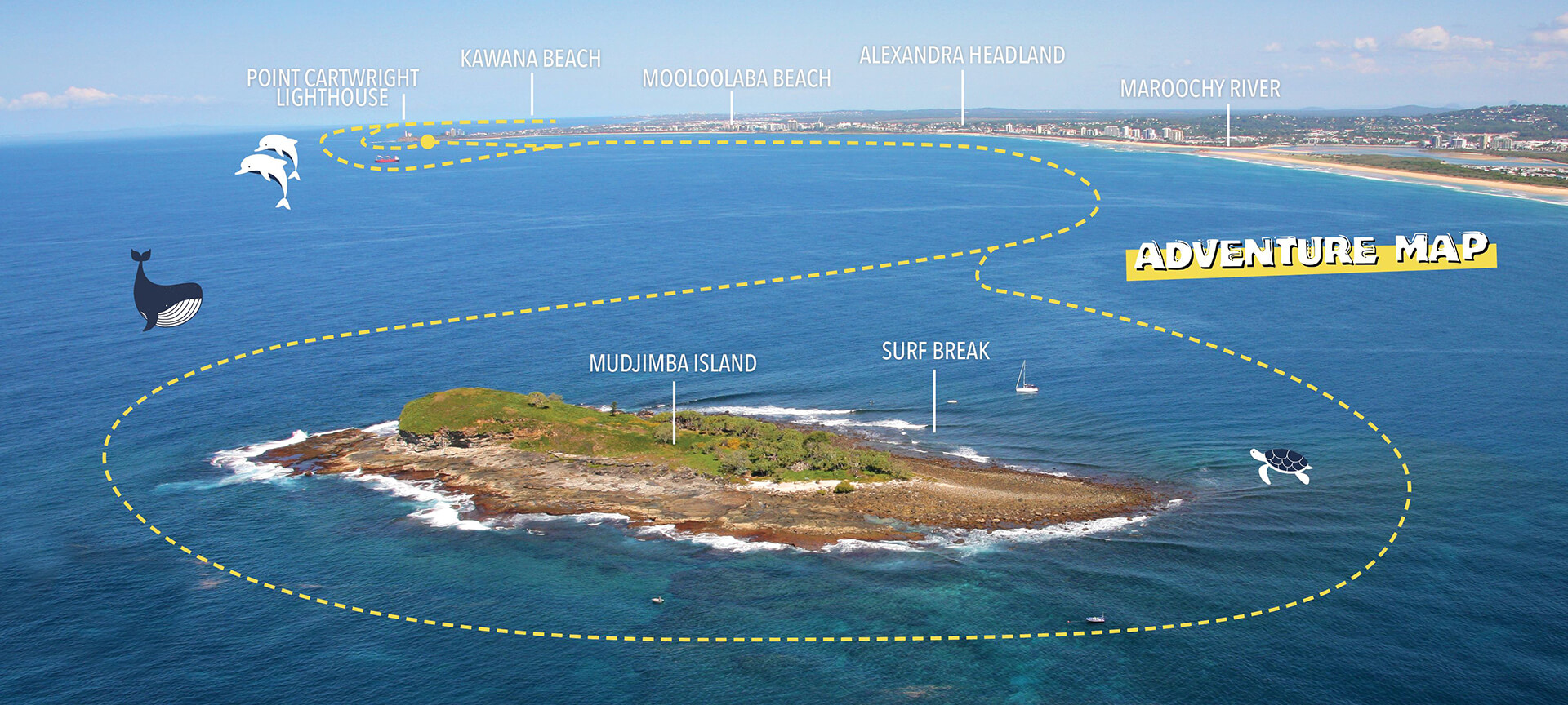 mooloolaba adventure tours map