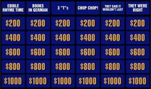 A depiction of the Jeopardy! game board