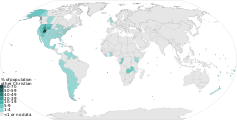 Distribution of other Christians