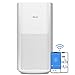 LEVOIT Air Purifiers for Home Large Room Up to 3175 Sq. Ft with Smart WiFi, PM2.5 Monitor, HEPA Sleep Mode, 3-in-1 Filter for Smoke, Pet Allergies, Dust and Odor, Alexa Control, Core 600S-P, White