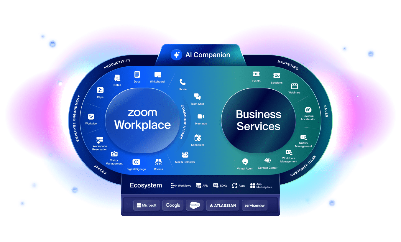 One platform for limitless human connection