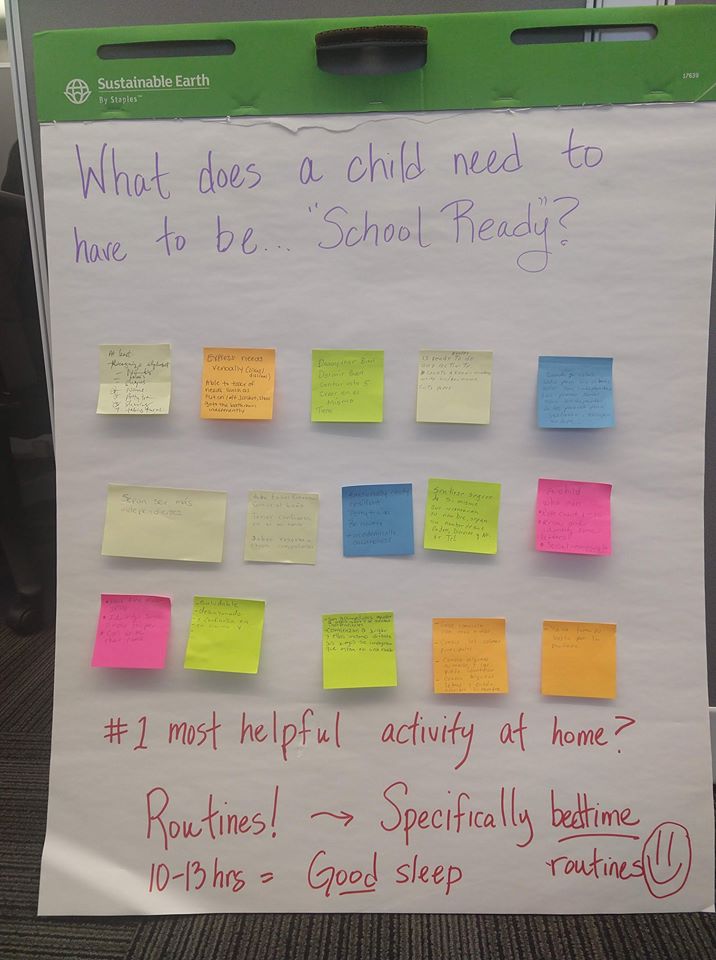 This image is promoting the importance of having a good sleep routine for children in order to be school ready. Full Text: Sustainable Earth By Staples What does a child need to have to be ... "School Ready? # 1 most helpful activity at home? Routines! ~ Specifically beltime 10-13 hrs = Good sleep routines =